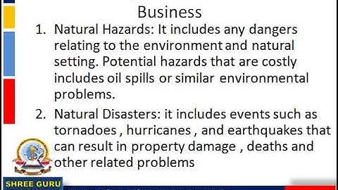 BBA II IBE Physical environment