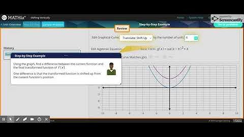 Carnegie Learning: MATHia - Shifting Vertically Workspace