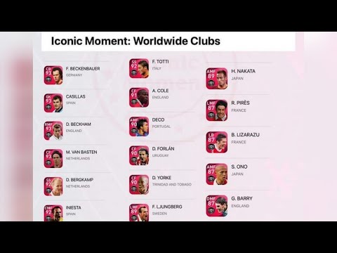 ცნობილია თუ რომელი აიქონიკები გამოვლენ