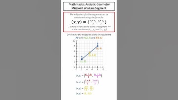 Math Hacks: Analytic Geometry - Midpoint of a Line Segment