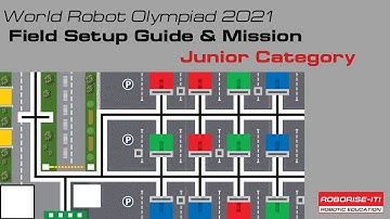 Field Field Setup Guide WRO 2021 Junior from Roboriseit!
