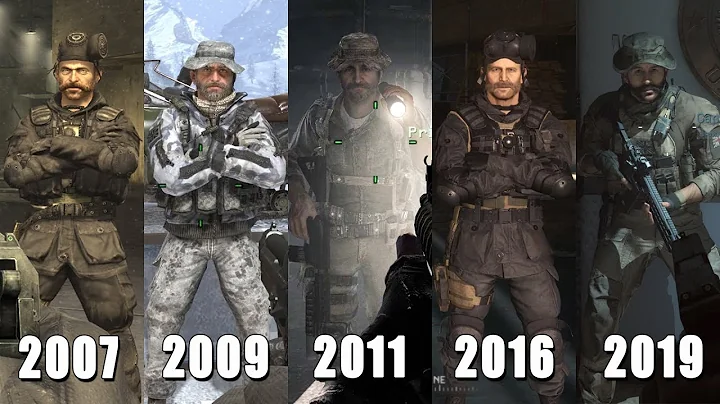 Graphical Evolution of Captain Price in Modern Warfare (2007-2019)