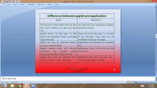 Applets in Java