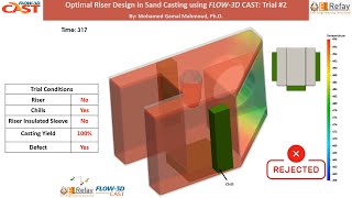 Optimum Riser Design using Flow-3D Cast-Trial:2