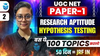UGC NET Research Aptitude | Hypothesis Testing | UGC NET Paper 1 by Aditi Mam