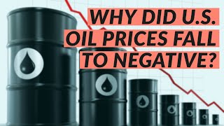 Why did US oil prices fall to negative?