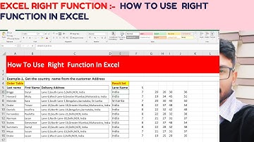 How to return characters from the end of a text in Excel | Right Function Explained With Example