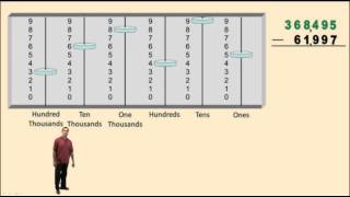 Subtraction on a Base 10 Abacus