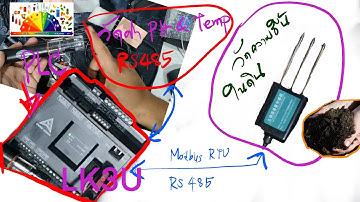 สาธิตใช้ PLC อ่านค่า PH ในน้ำ ความชื้น SOIL ในดิน ผ่าน RS485 Modbus RTU