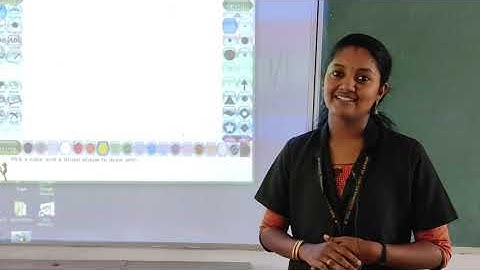 Class 2 Computer Chapter-8 Fun with Tux Paint (part 2)