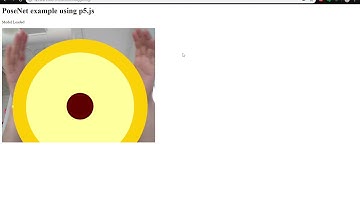 ML5 & PoseNet example using p5.js