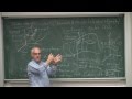 Differential Geometry | Math History | NJ Wildberger