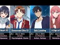 65 upcoming anime in winter 2024  january to march