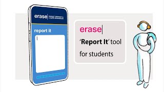 What is the Report It tool?