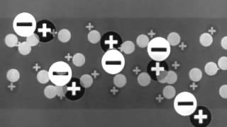 How Magnets Produce Electricity - 1954 US Navy Training Film