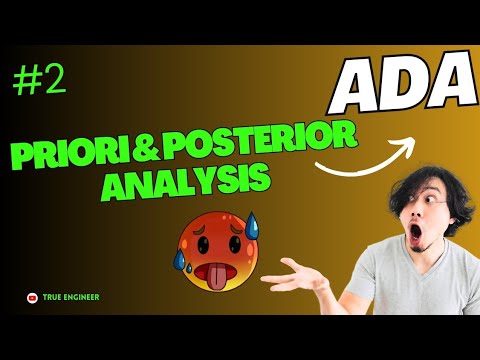 Priori Analysis and Posteriori Analysis | Analysis and Design Algorithm ...