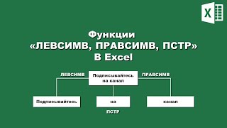 Excel: Функции «ЛЕВСИМВ, ПРАВСИМВ, ПСТР»/ Excel: Functions «LEFT RIGHT MID»