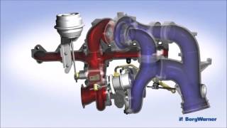 Regulated Two Stage Turbochargers (R2S)