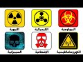شرح كل أسلحة الدمار الشامل في 4 دقائق 