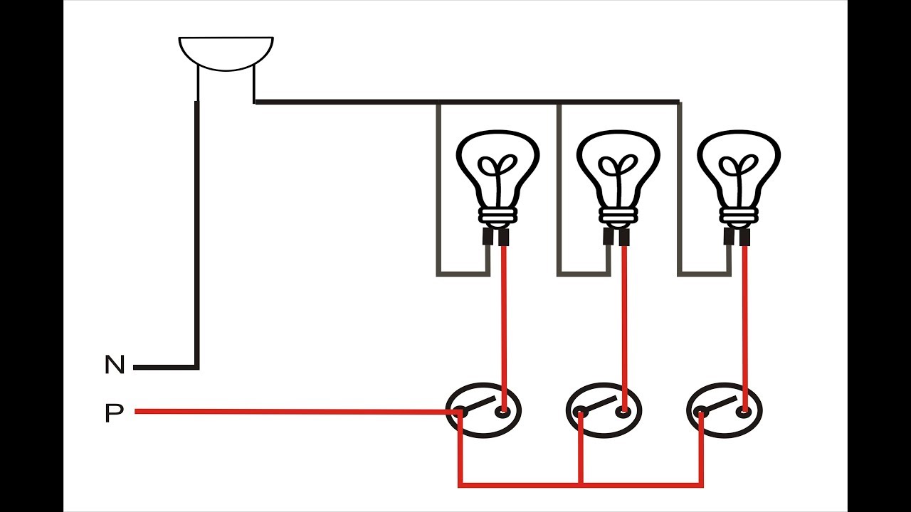 Hospital Wiring - YouTube