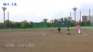 YレンジャーズVSモンチッチ(20200603)