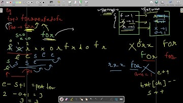 Count occurrences of anagrams