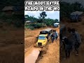 extreme Roads no problem work hard trucker life #subscribe #shots #trucker #