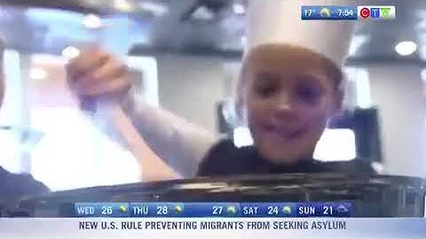 How to Prevent Summer Learning Loss