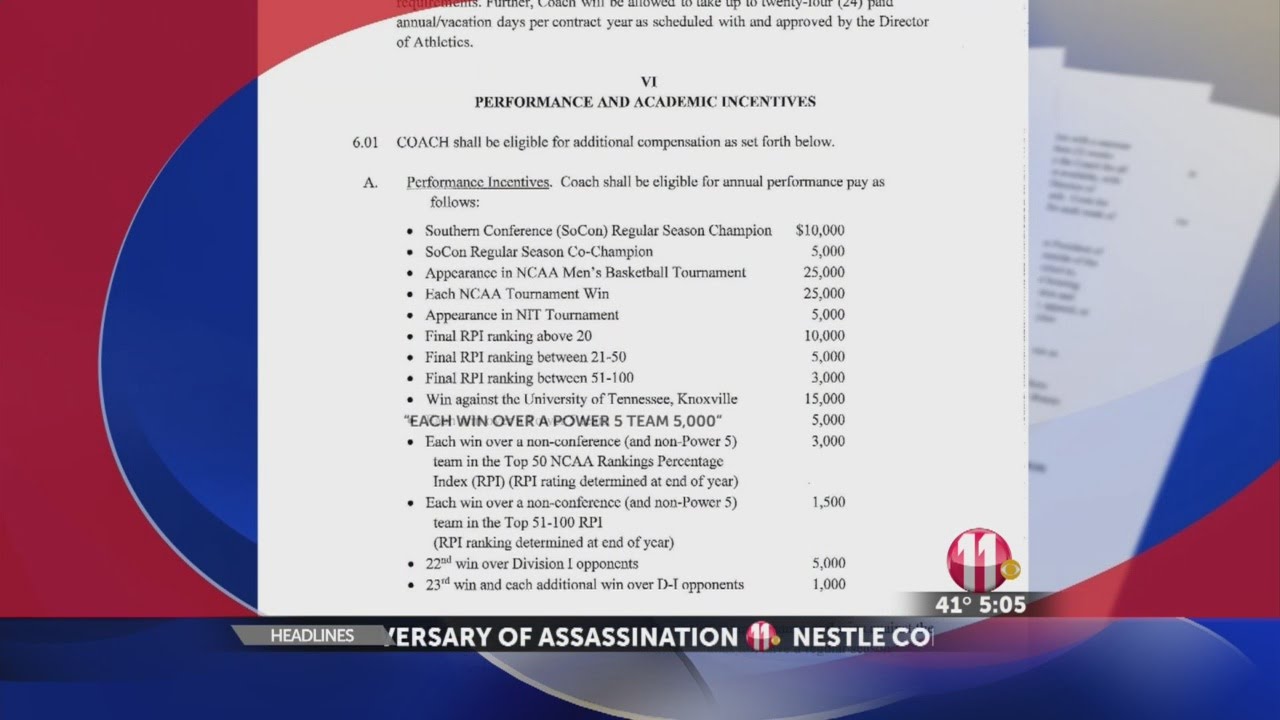 ETSU gets big ACC win, head coach gets $5,000 bonus