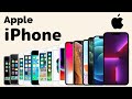 History Of iPhone from 2007 to 2021