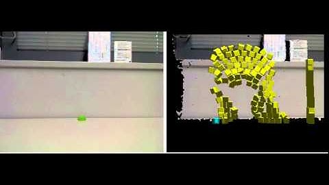 Interaction Between Real-object and Virtual-objects.