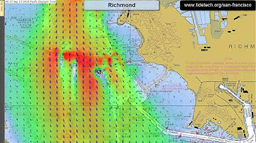 San Francisco Tidal Streams