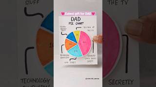 Diy Cute Gift For Dad