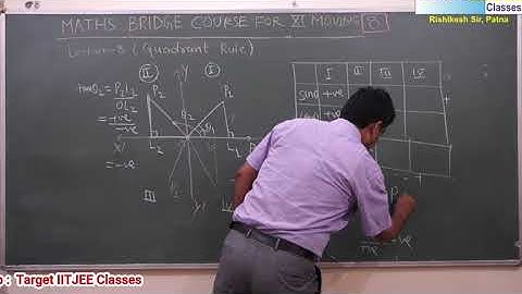 Bridge Course - 8 (Quadrant Rule, Trigonometry) for XI Moving By Rishikesh Sir