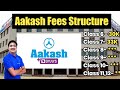 Aakash fee structure  aakash fees for neet  jee  classes 6789101112  20232024  aakash 