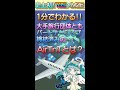 初の★T2E×M2E★を備えたAirTnTとは・・・？！最速概要攻略！【1分でわかる！/AirTnT/旅行/T2E/M2E/仮想通貨】#shorts