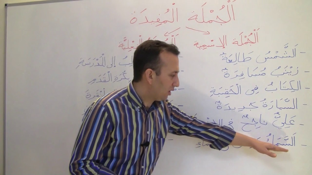 Arapça Cümle ve Kelime Çeşitleri - Arapça Dil Bilgisi/Gramer Dersleri 1. Ders