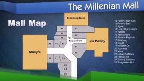 Digital Signage Demo Scene - Mall