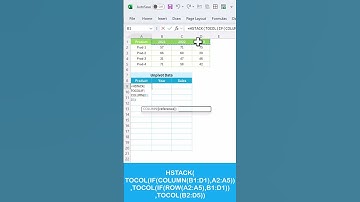 Excel Hack: Unpivot Data Easily with Formula #excelformula