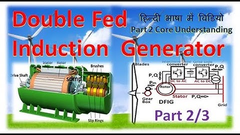 Double Fed Induction Generator for wind turbine, core understanding, working and control of P & Q
