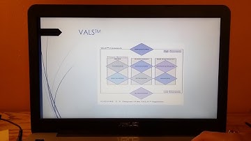 BU 251 Marketing II Chapter 2 - Segmenting, Targeting, and Positioning