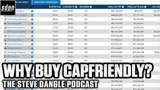Why Would The Caps Buy CapFriendly? & Should Salaries Be Public Info? | SDP