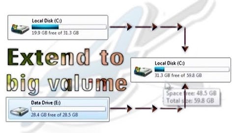 How Combine Multiple Hard Drives Into One Big Volume ( partition ko ek badi partition kaise banaye )