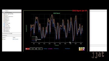 Adquisicón de datos en matlab y simulink con DAQ NI USB 6211 en tiempo real
