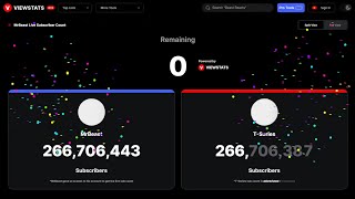 Mrbeast Beats T-Series Final 10K