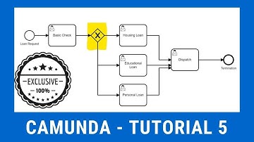 Camunda | How to get started with camunda | Exclusive Gateway in Camunda | Camunda Tutorial