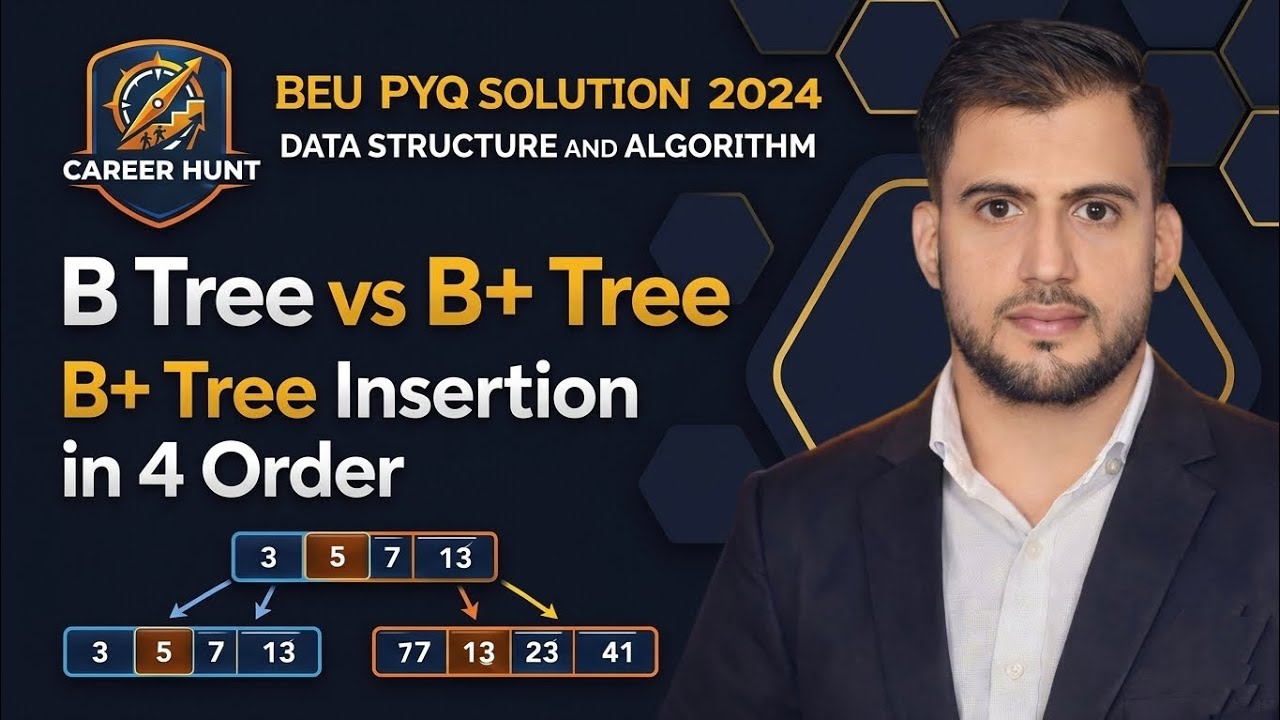 BEU PYQ SOLUTION DATA STRUCTURE & ALGORITHM B TREE vs B+ TREE Insertion ...