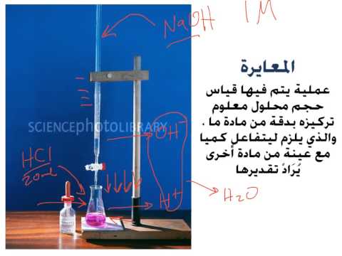 فيديو: ما هي طرق التحليل الكمي؟