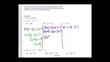 MATH 1111 Sections 1.1 and 2.1