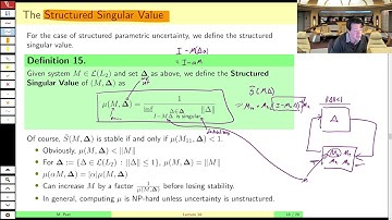 MAE509 (LMIs in Control): Lecture 14, part C - LMIs for Robust Control with Structured Uncertainty